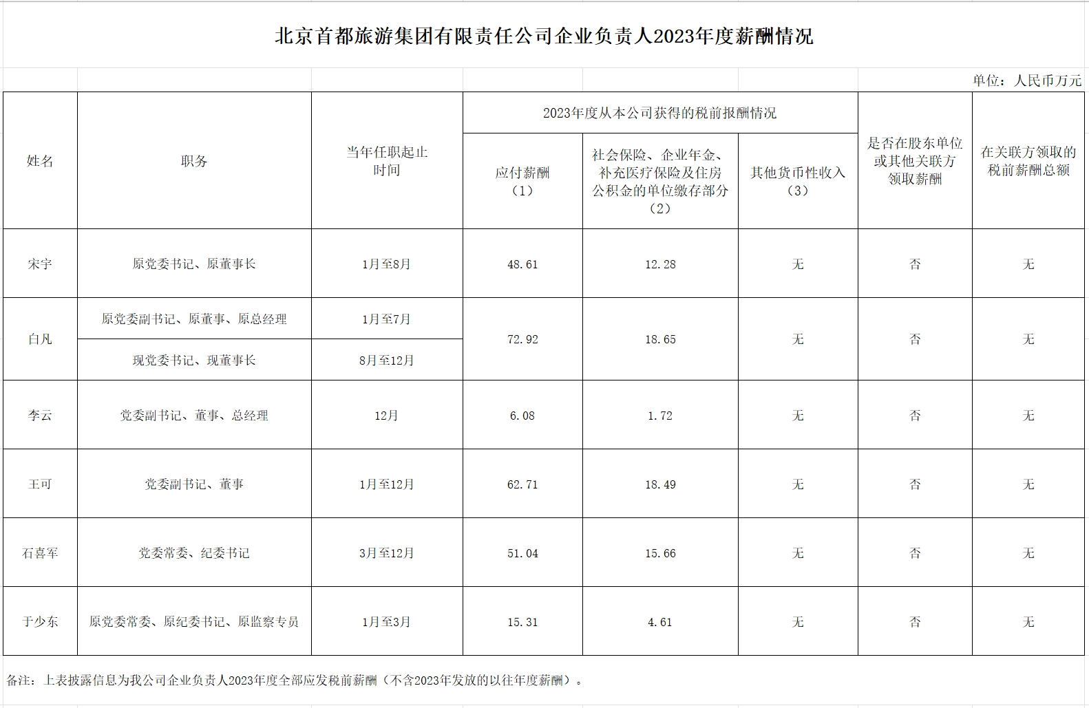 pp电子游戏·模拟器(试玩)官方网站